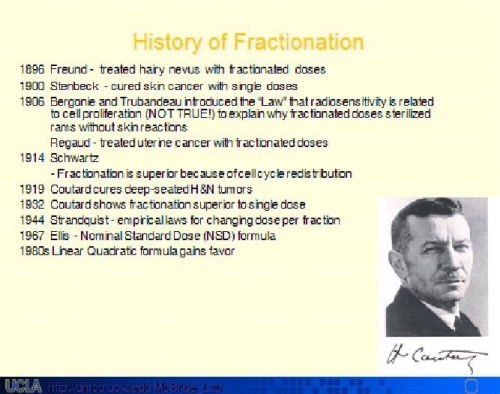 History Of Fractionation